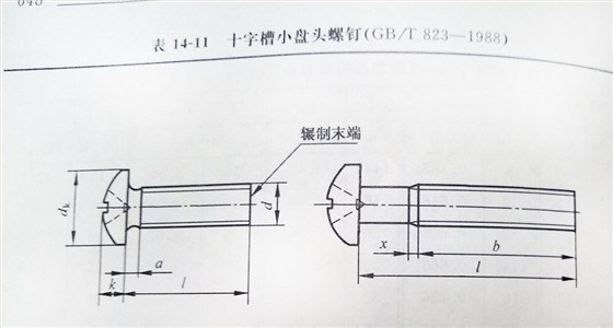 十字槽小盤頭螺釘