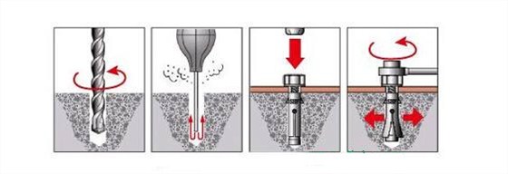 膨脹螺絲的安裝方法