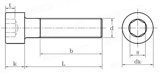 GB70.1-2000標準圓柱頭內(nèi)六角螺絲國標號