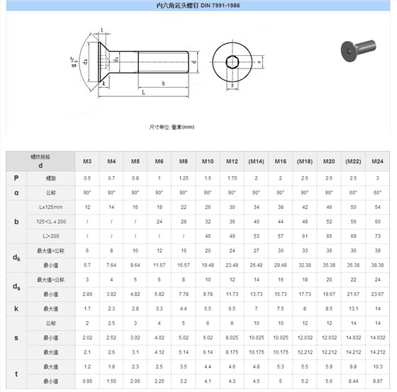 DIN 7991內(nèi)六角沉頭螺釘