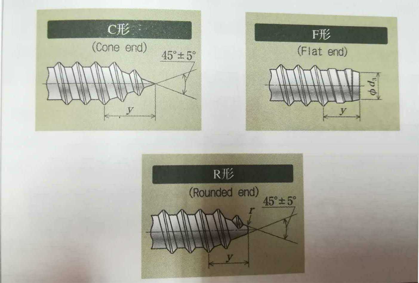 自攻螺絲釘