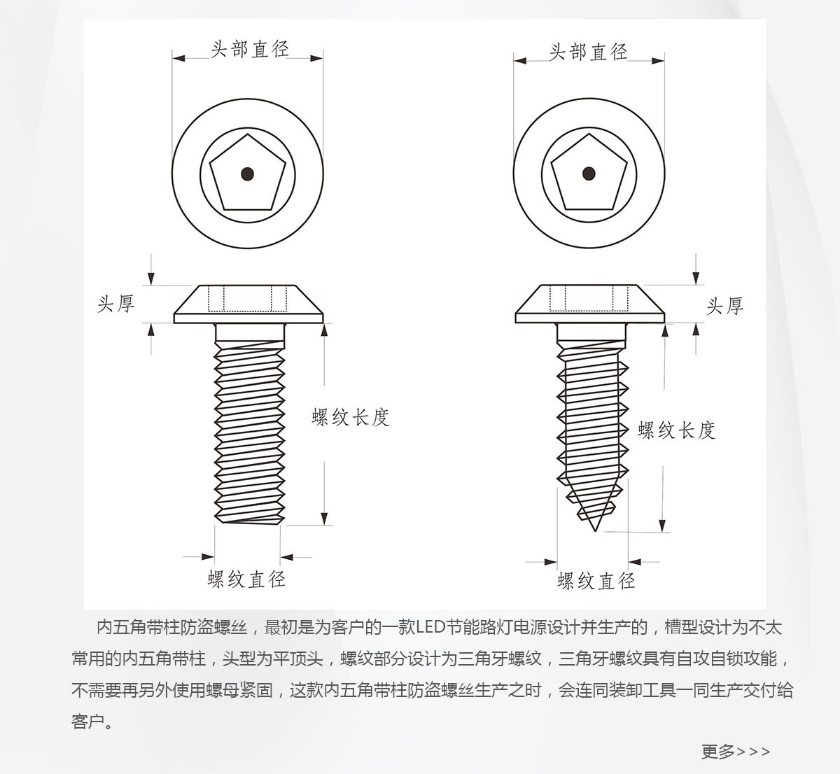 螺絲定制