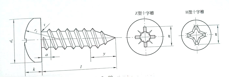 美制十字槽盤(pán)頭自攻螺釘