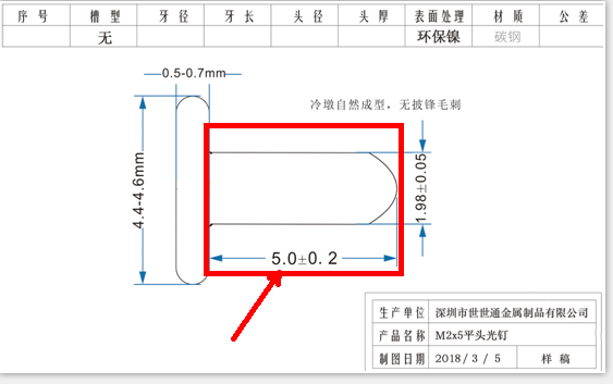 螺絲長(zhǎng)度