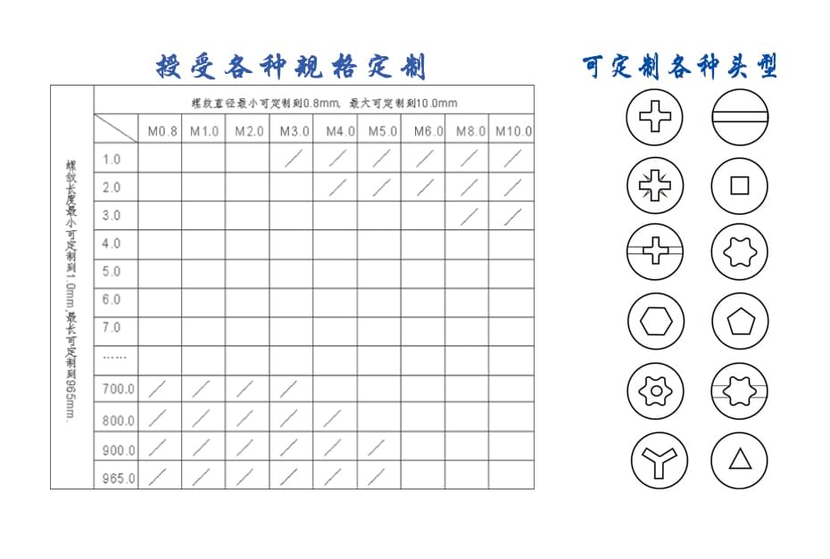 非標鉚釘